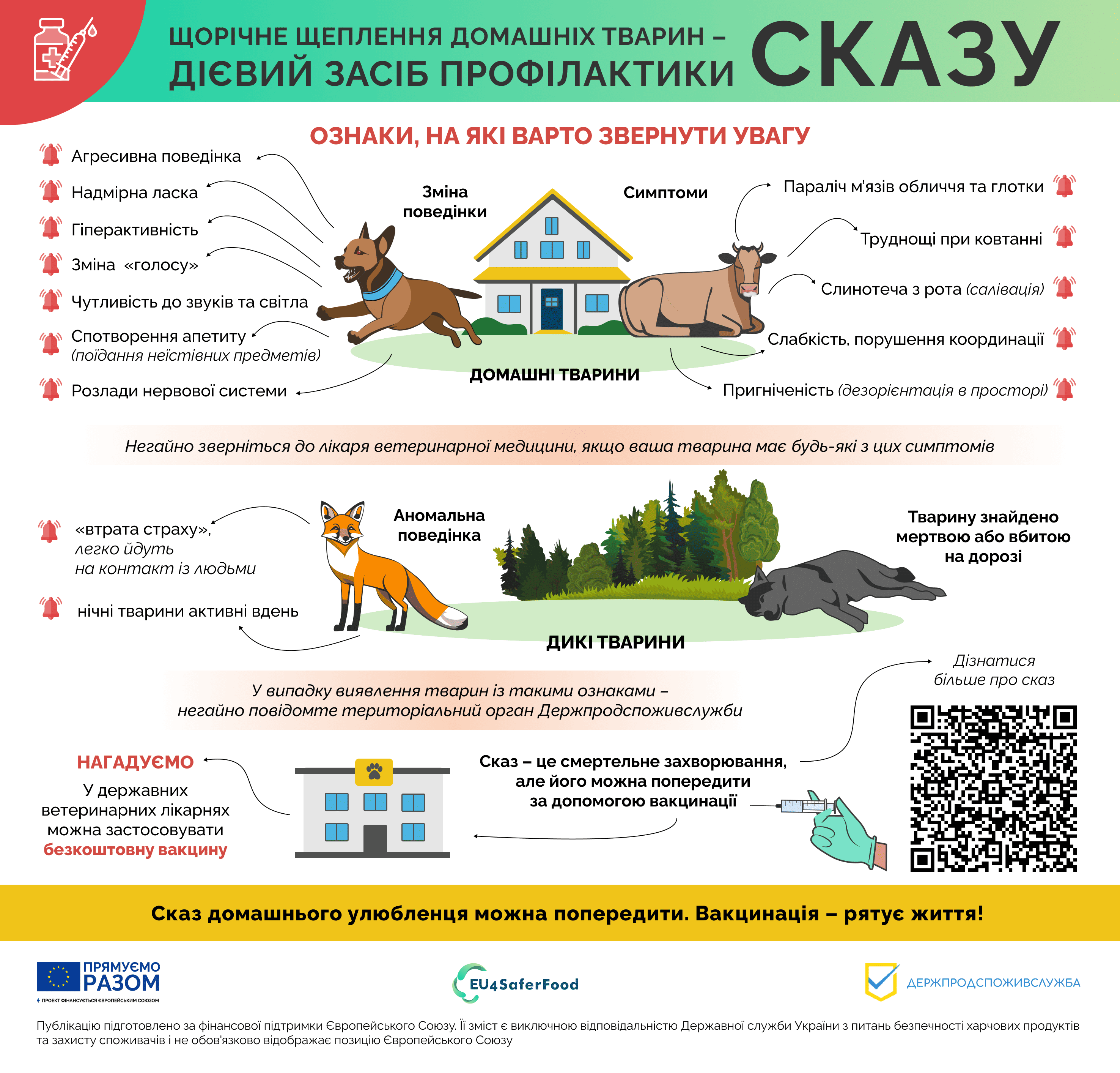 10 сказ Узагальнена 4