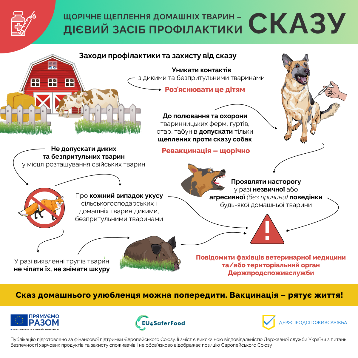 4 сказ 2 17062025 2