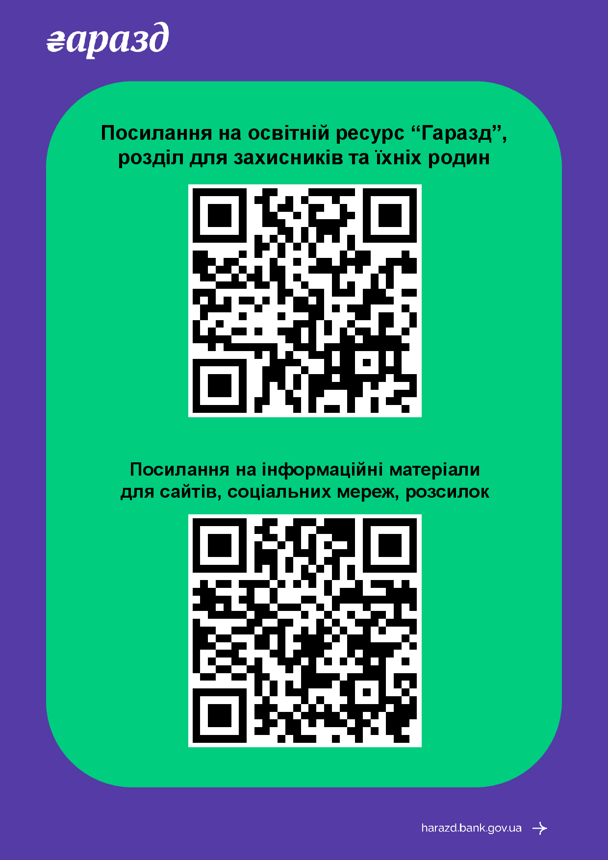 Додаток 1. Файл з QR кодами на інформаційні матеріали