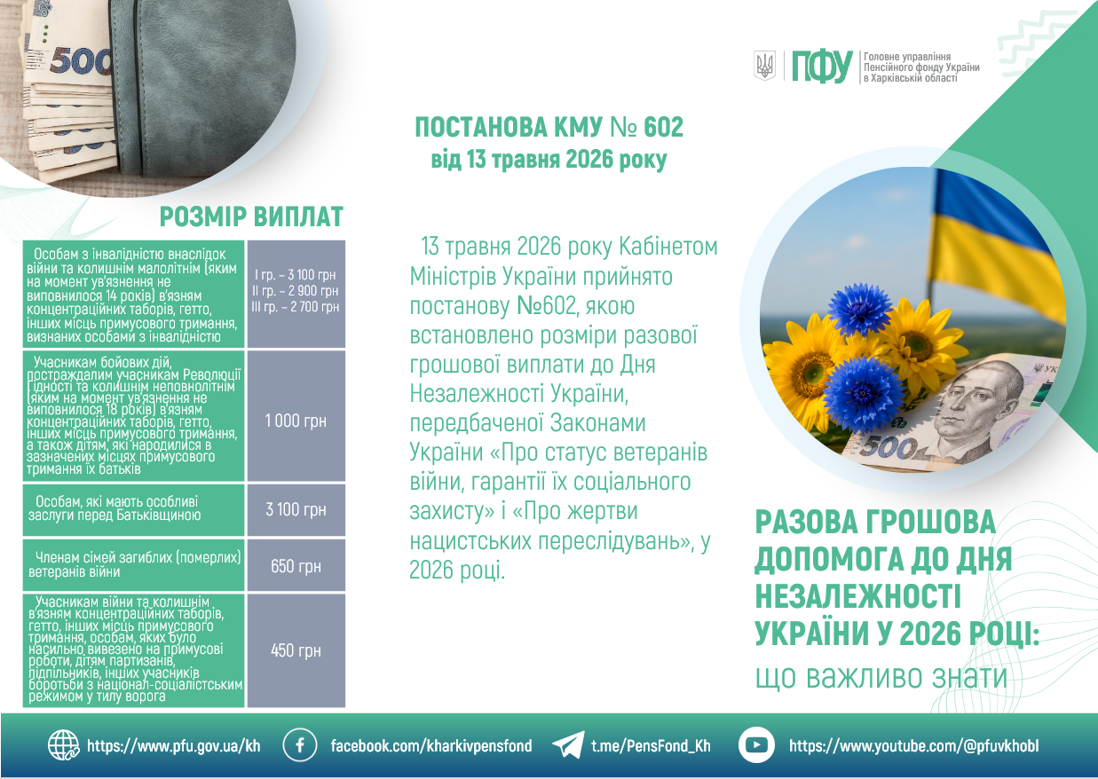 Постанова 602